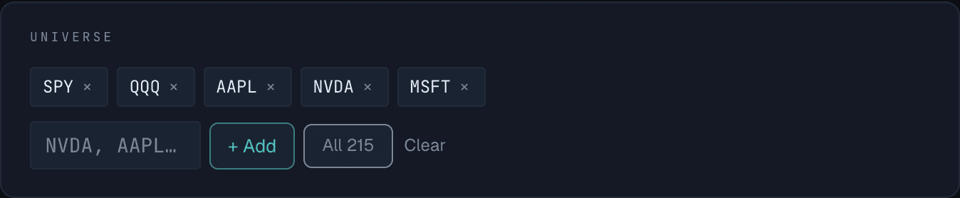 Quantradin builder Universe panel showing ticker chips SPY, QQQ, AAPL, NVDA, MSFT with an add-ticker input, an All 215 button, and a Clear link